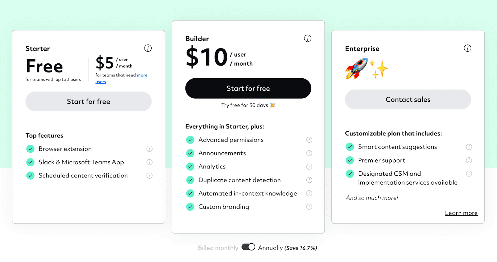 Guru plans and pricing