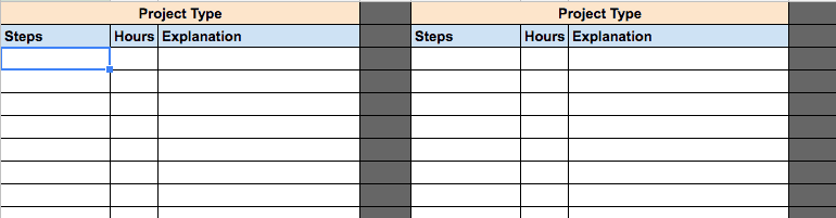 Project type with three sub-categories - steps, hours, explanation