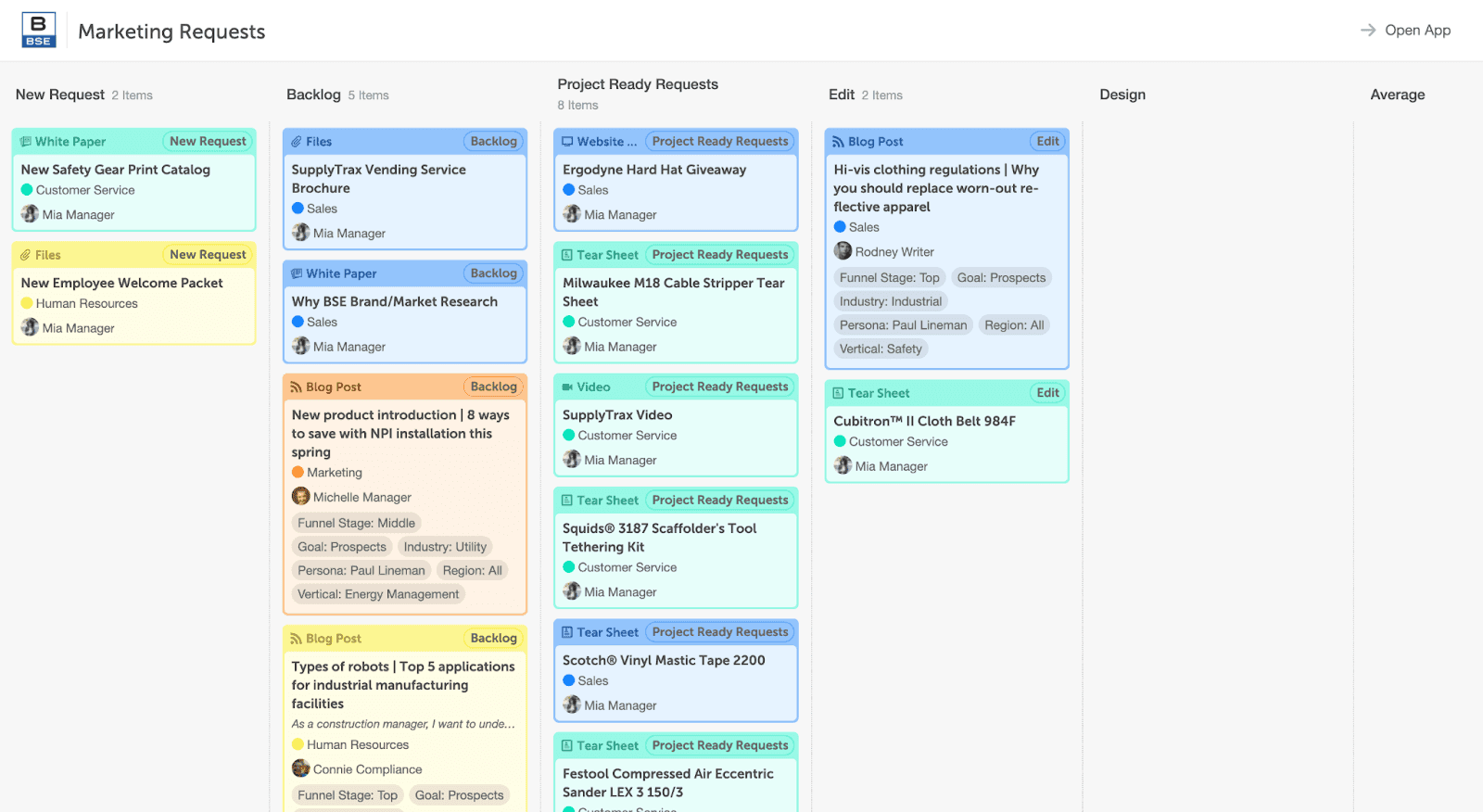 A screenshot of how the stakeholders see the marketing requests page under the read-only view.